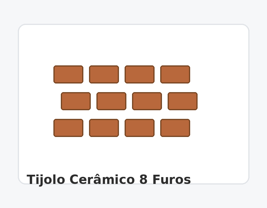 Tijolo Cerâmico 8 Furos